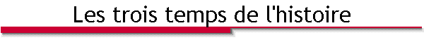 Les trois temps de l'histoire